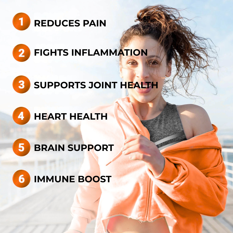 Svana® Turmeric Curcumin Powder Capsules